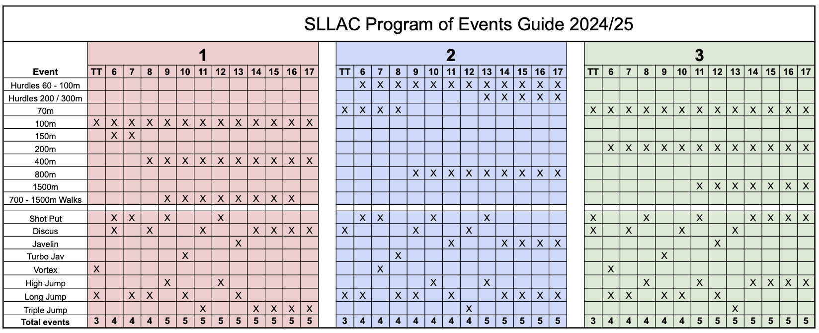 https://sllac.org.au/wp-content/uploads/2024/10/Program-Events-24-25.png